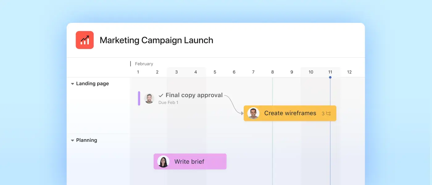 Asana screenshot 2