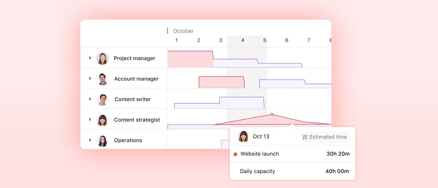 Asana screenshot 3