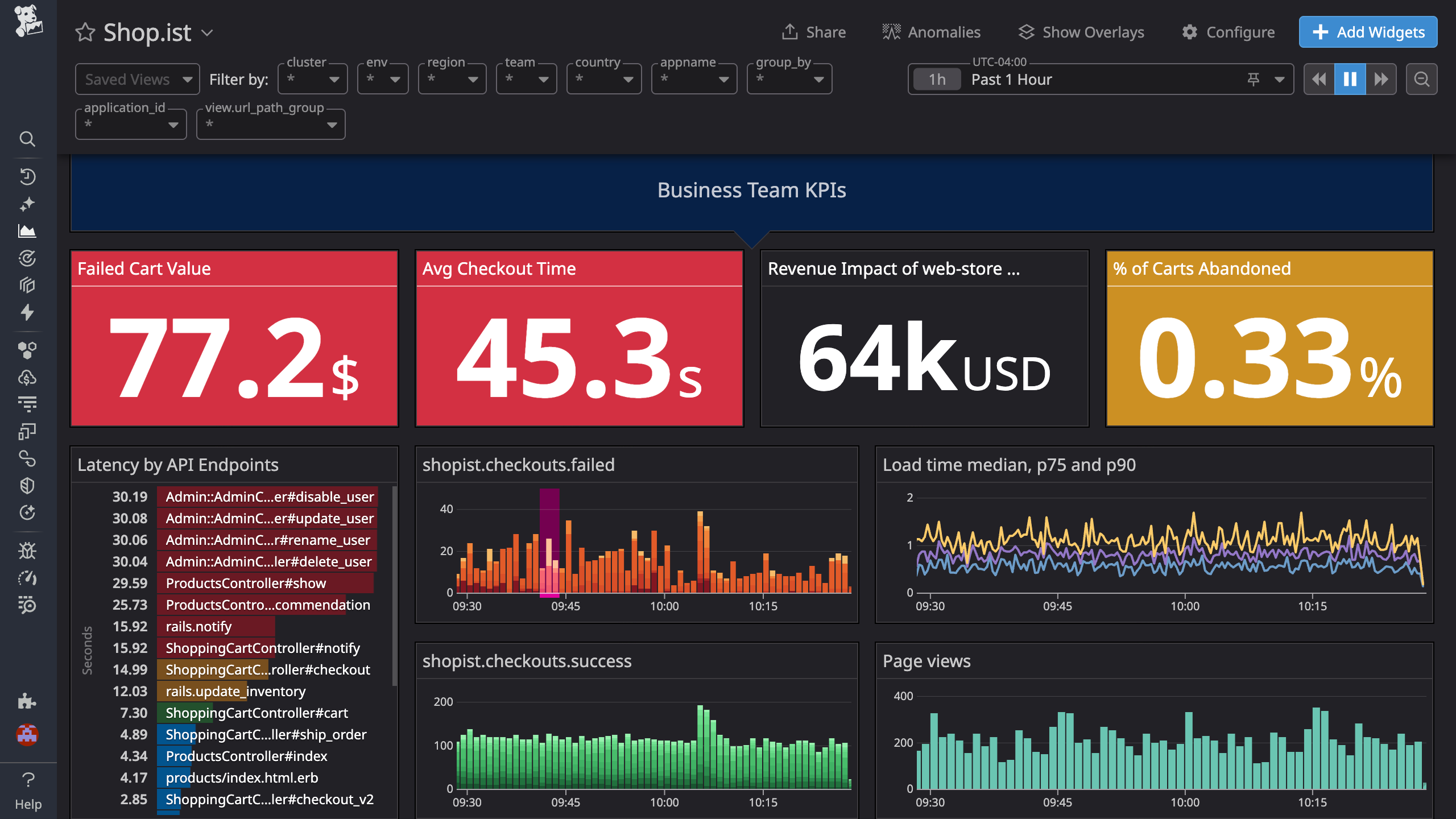 Datadog screenshot 1