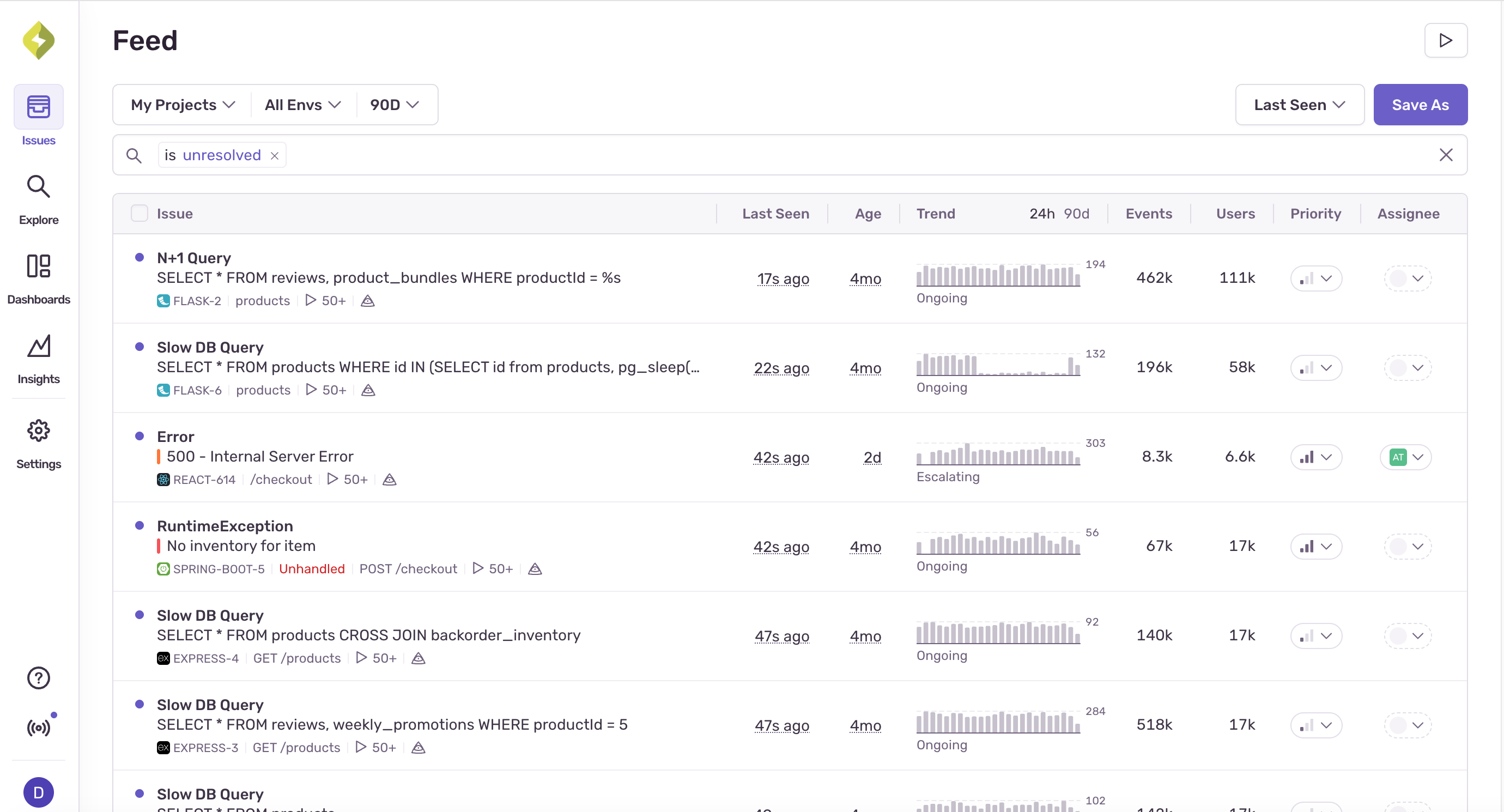 Sentry screenshot 1