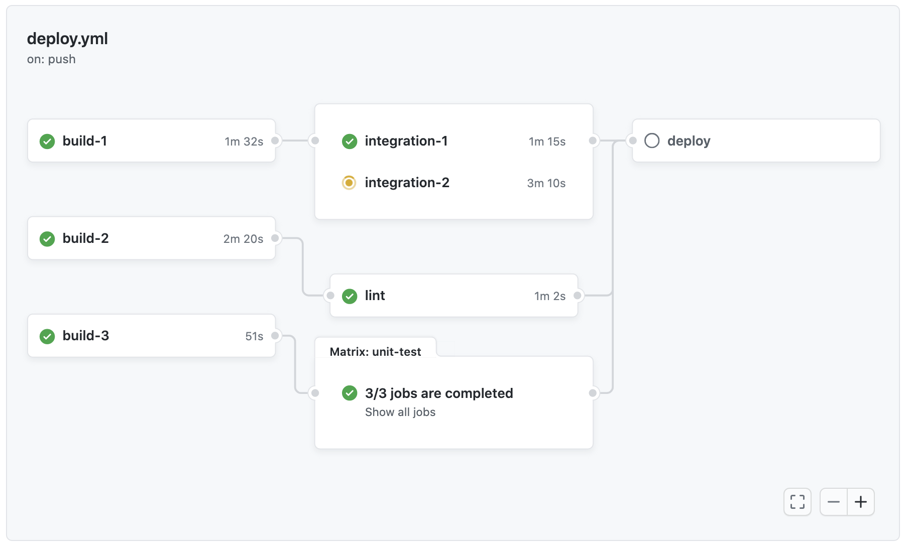 GitHub screenshot 2