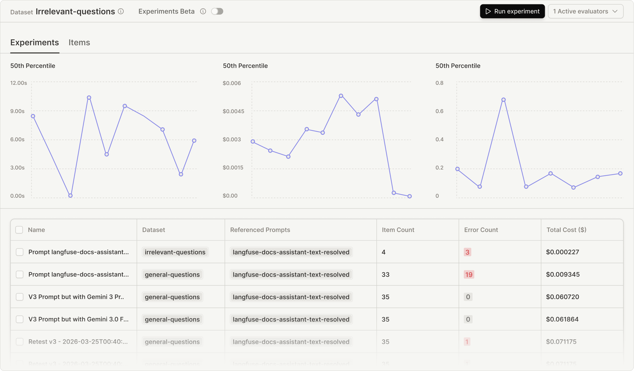 Langfuse screenshot 2